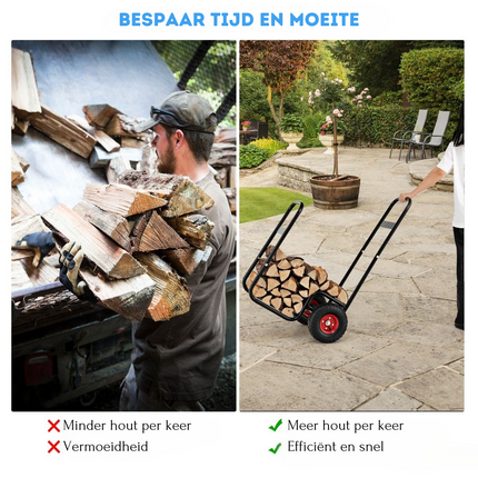 Trendmix Metalen Brandhoutkar 150 kg belasting 66 x 51 x 111 cm - Houtkar transportwagen - Brandhoutwagen Steekwagen - Slijt- en Stootvaste Rubberen Wielen