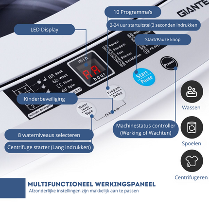 Costway Volautomatische Mini Wasmachine met Pomp, Display en centrifuge 4,5 kg - Mini Camping Wasmachine  -  Grijs 50 × 50 × 85 cm